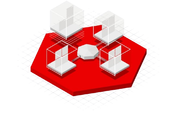 Red Hat OpenShift Platform Services Image